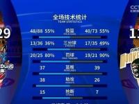 开云体育网站入口-关于重要比赛，关键人物将如何表现？的信息