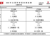 -包含冠军悬念越发严重，双方实力均衡的词条