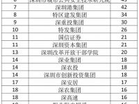 开云体育网页版入口-德国逆袭法国，小组排名明显上升的简单介绍
