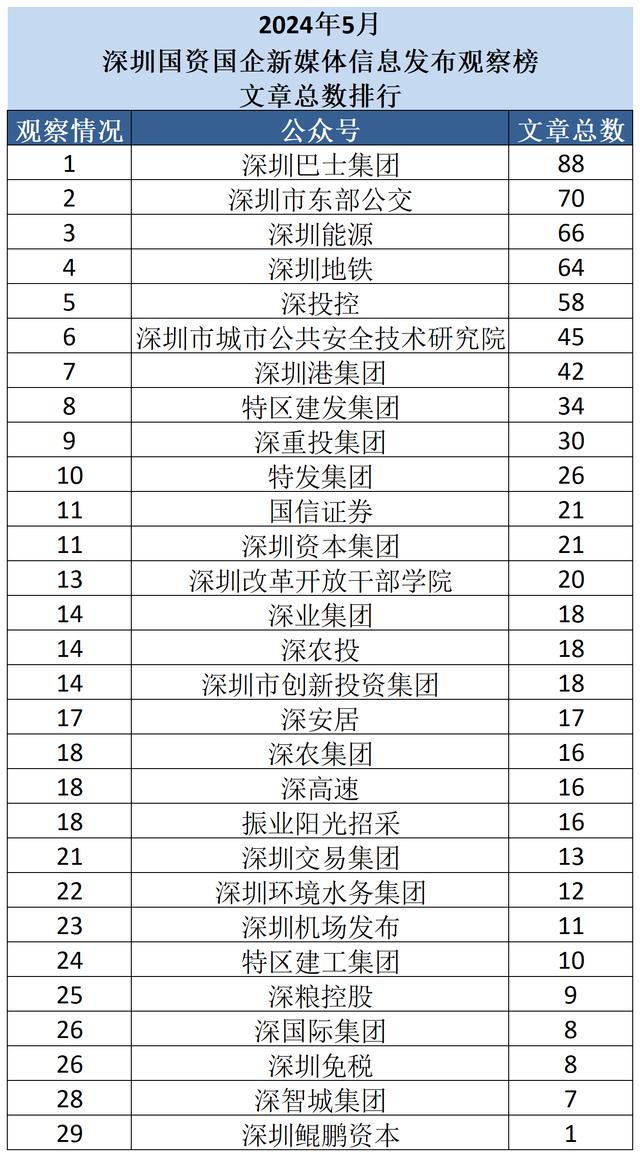 德国逆袭法国，小组排名明显上升的简单介绍