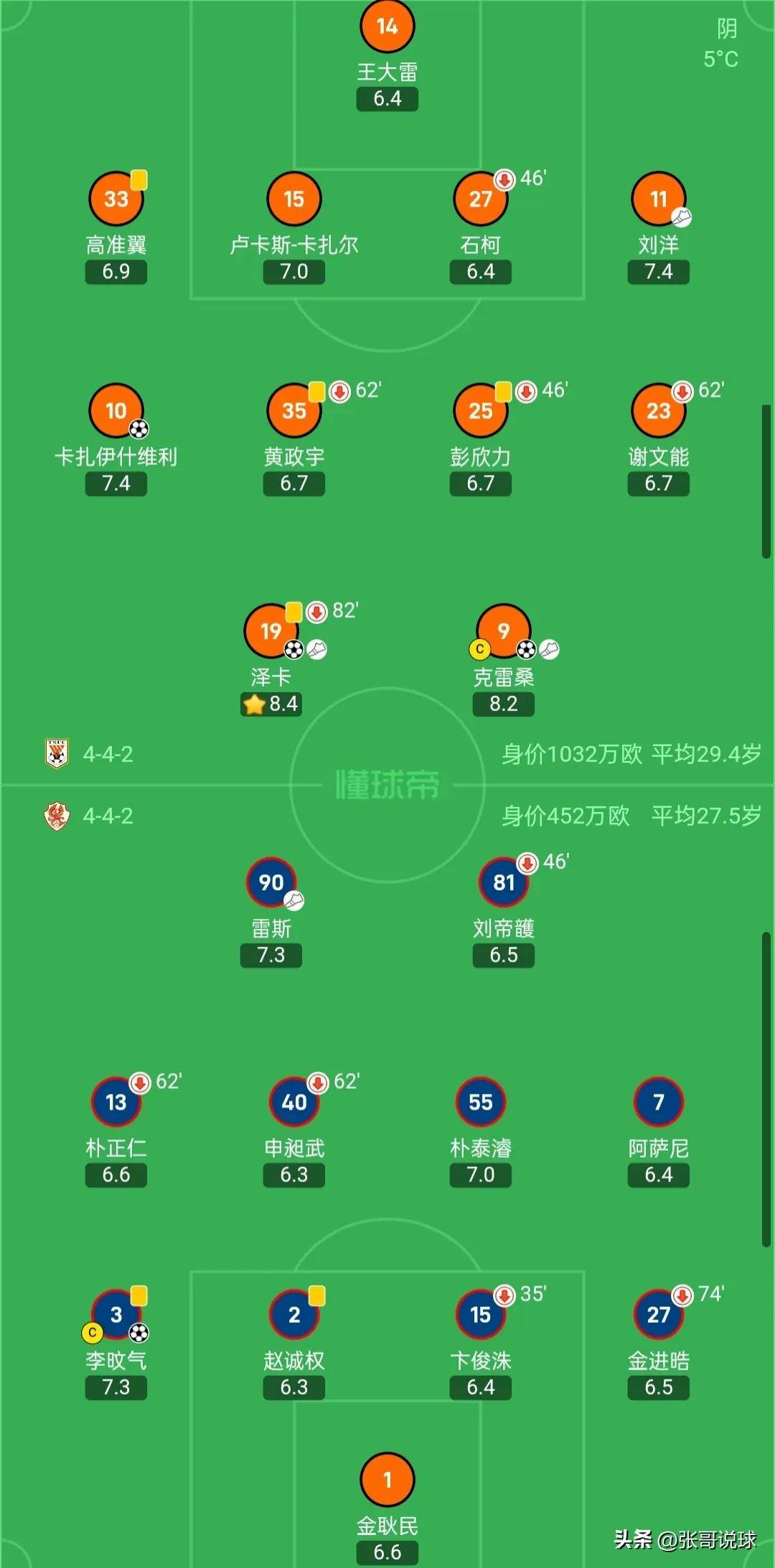 鲁能胜出，积分榜位置更上一层楼的简单介绍