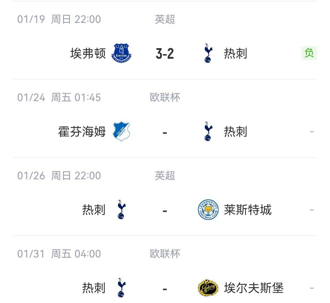 关于热刺主场不敌，积分遭到追赶的信息