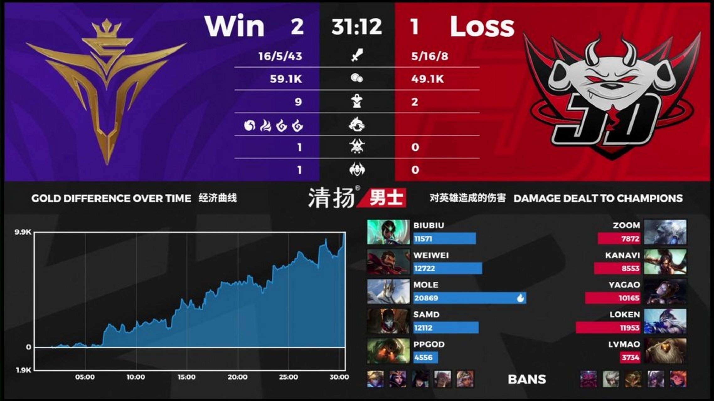 大比分领先：领头羊欧洲传媒聚焦的简单介绍