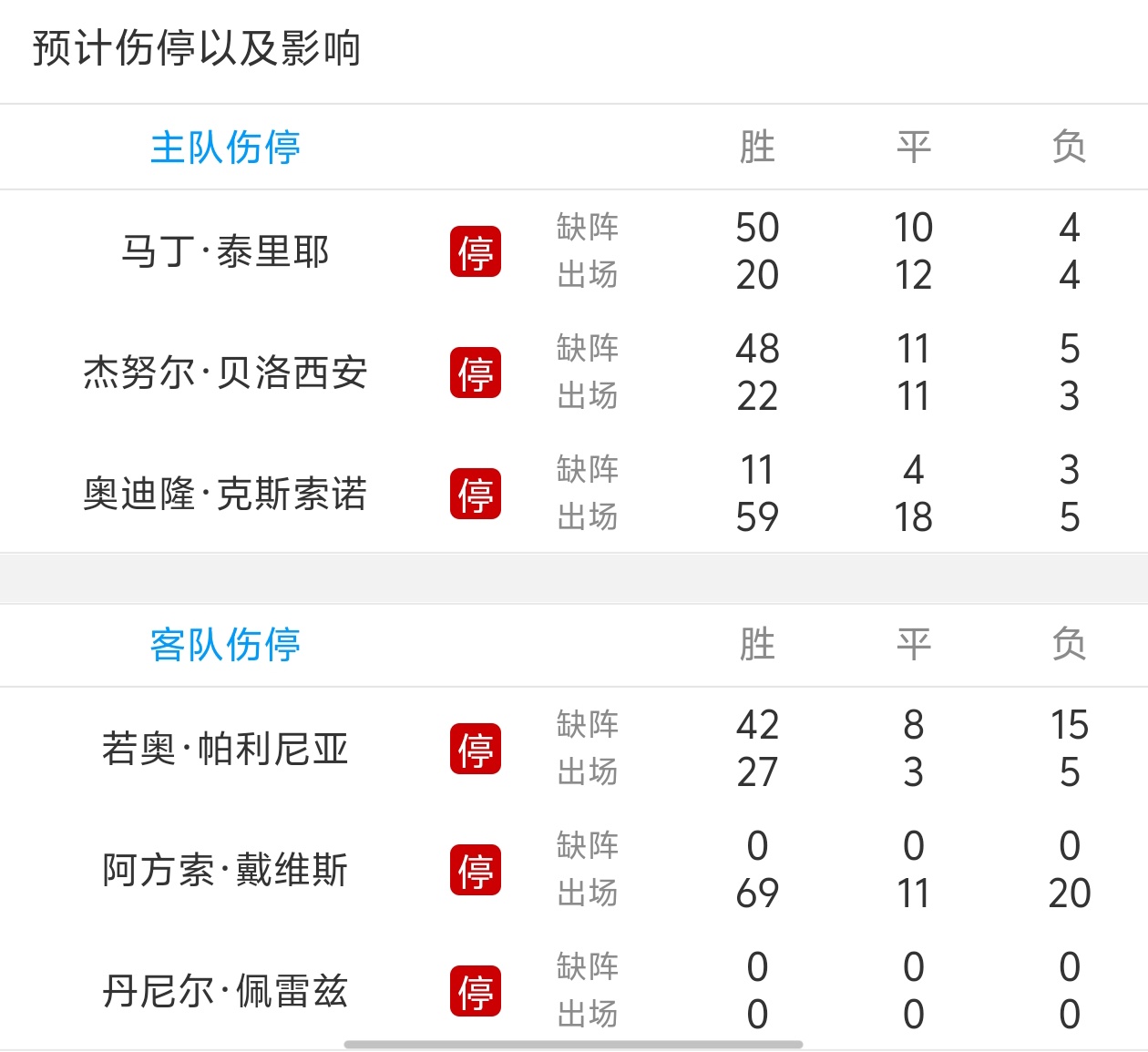 勒沃库森客场告捷，取得关键胜利的简单介绍